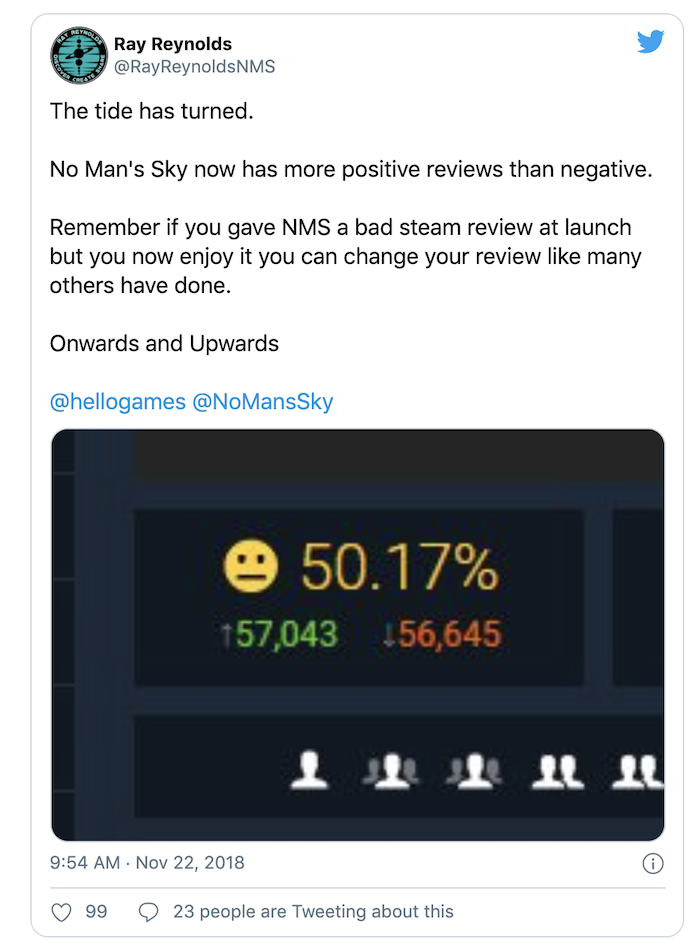 Feedback raccolto su Twitter relativo al videogioco No Man's Sky